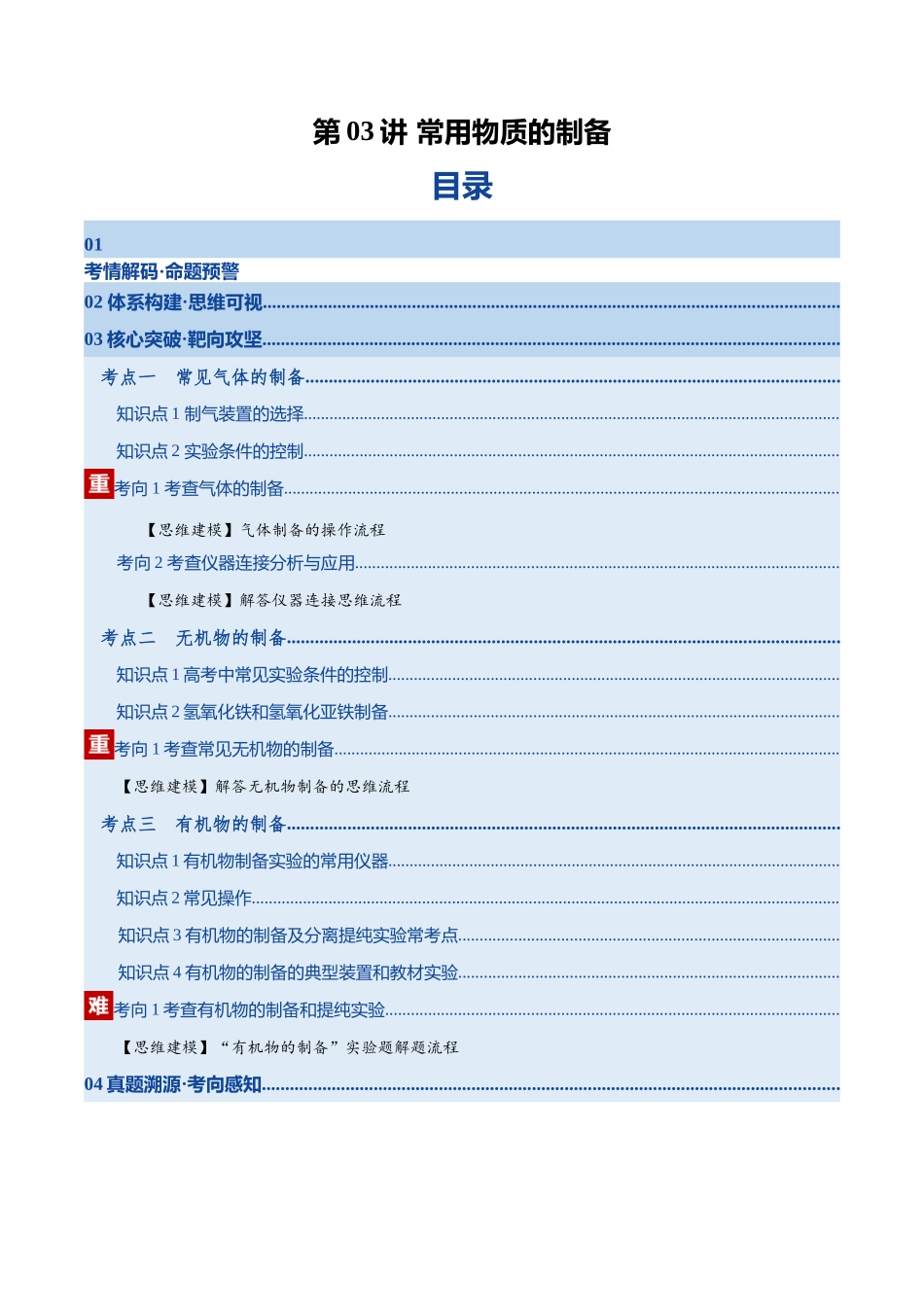 第03讲 常用物质的制备(复习讲义)(湖南专用)(学生版).docx_第1页
