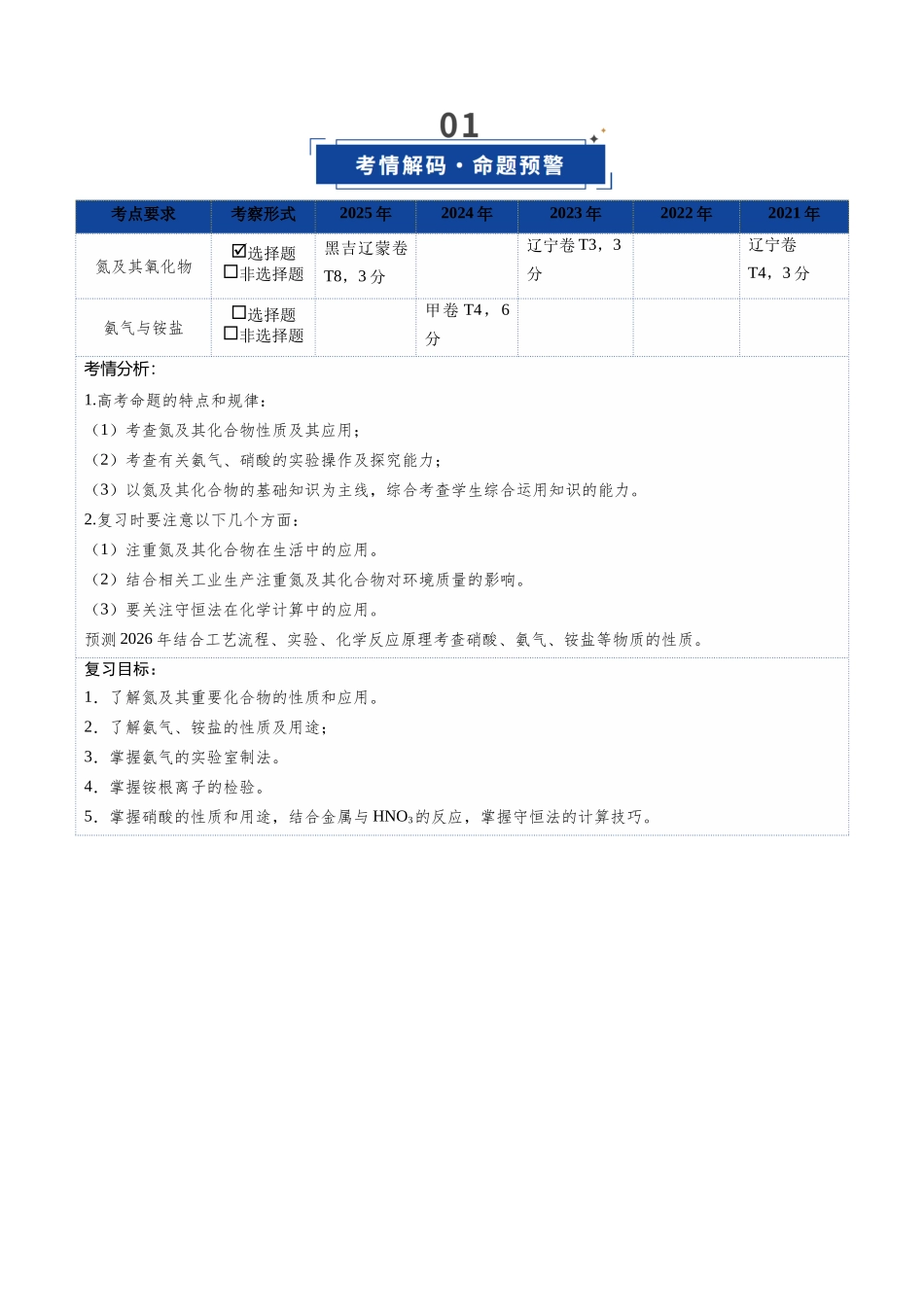 第03讲 氮及其重要化合物(复习讲义)(黑吉辽蒙专用)(学生版).docx_第2页