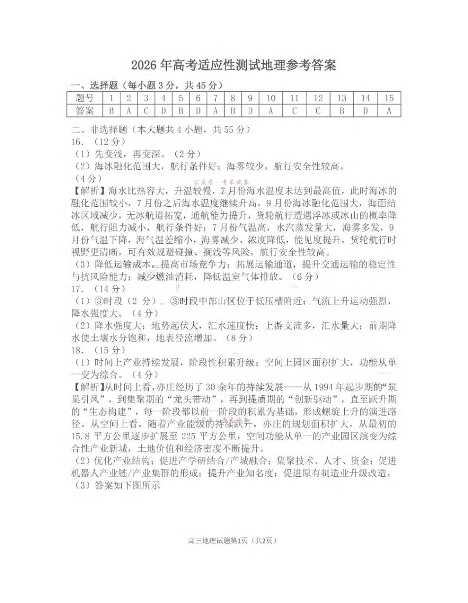 2026年高考适应性测试地理答案.pdf_第1页