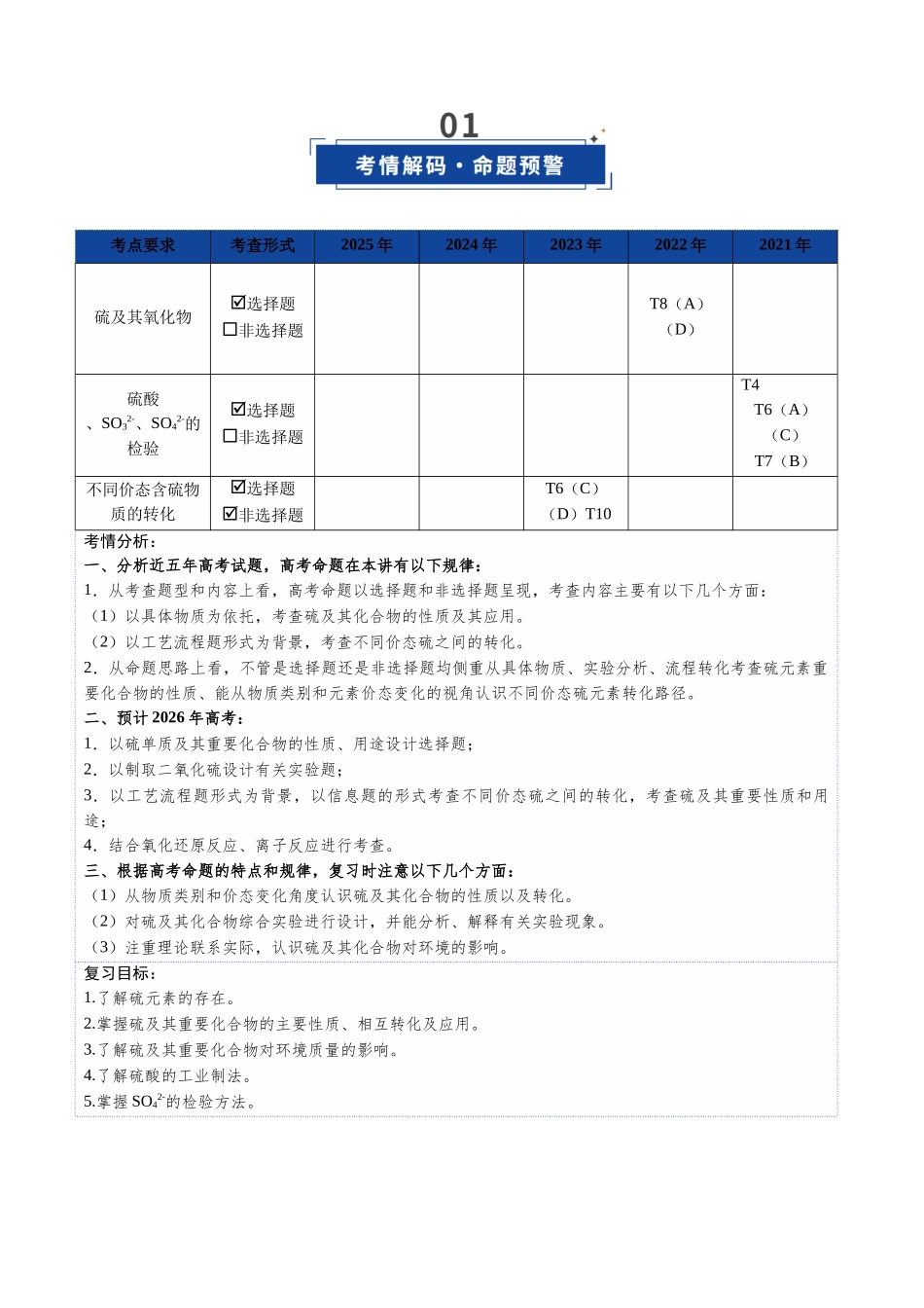 第02讲 硫及其重要化合物(复习讲义)(福建专用)(教师版).docx_第2页