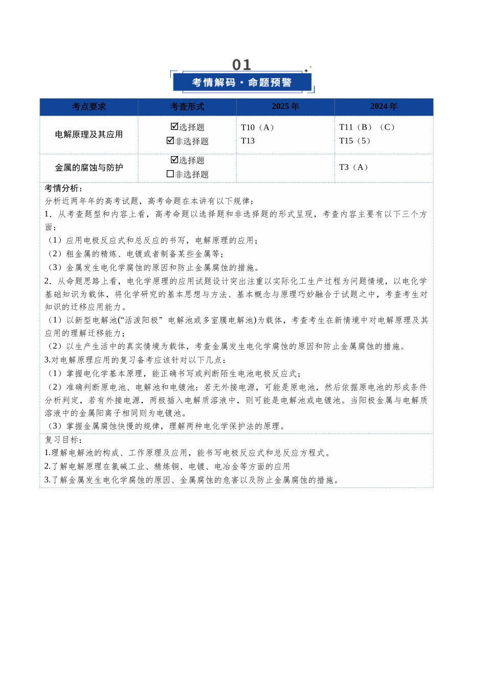 第03讲 电解池、金属的腐蚀与防护（复习讲义）（安徽专用）（学生版）.docx_第2页