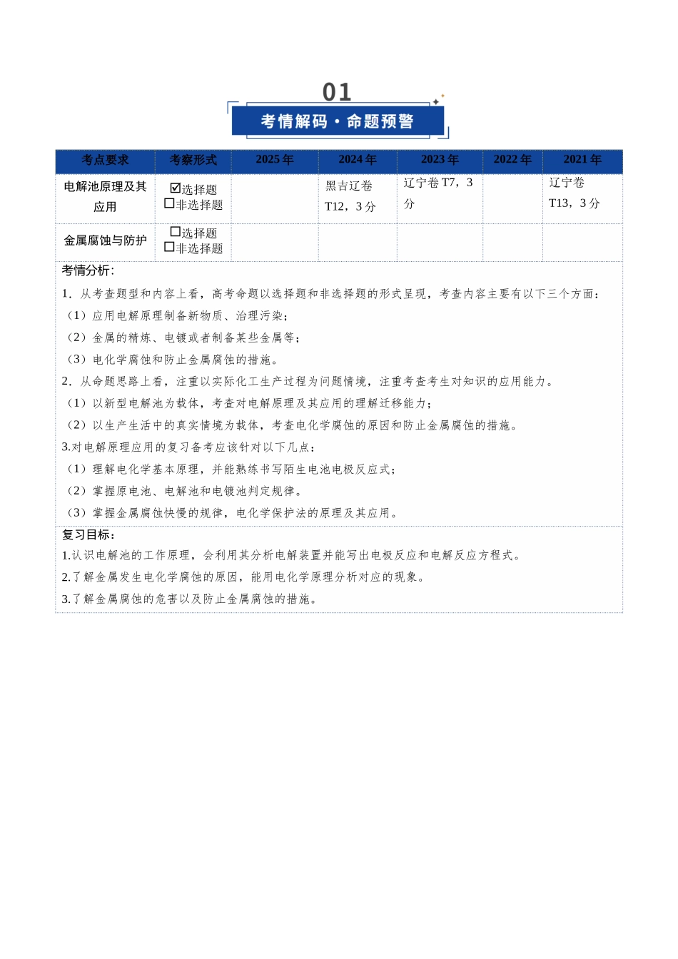 第03讲 电解池、金属的腐蚀与防护（复习讲义）（黑吉辽蒙专用）（教师版）.docx_第2页