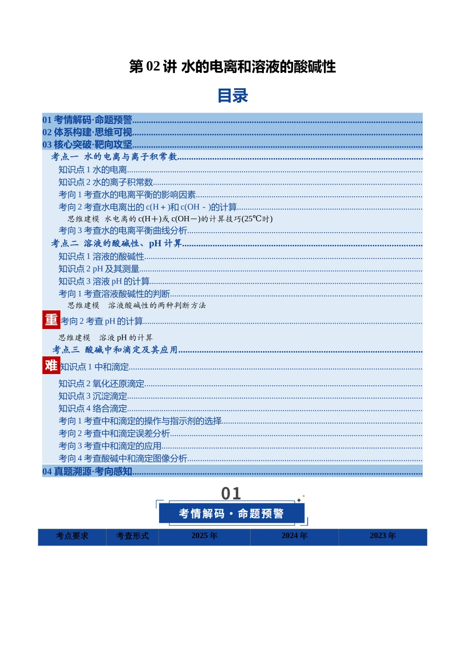 第02讲 水的电离和溶液的酸碱性(复习讲义)(全国通用)(原卷版) .docx_第1页