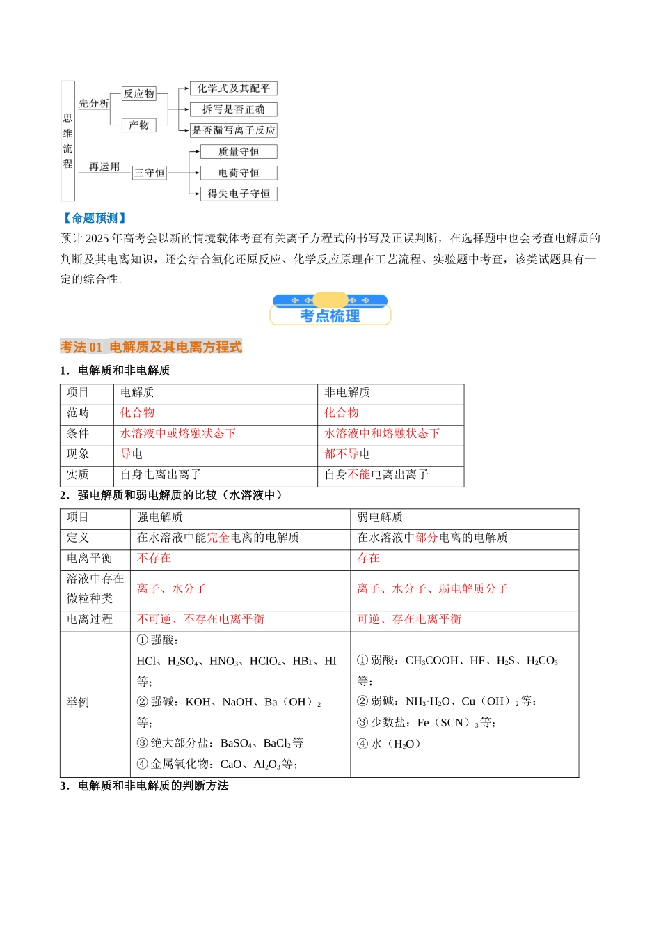 考点02 离子反应 离子方程式(核心考点精讲精练)-(新高考通用)(教师版).docx_第2页
