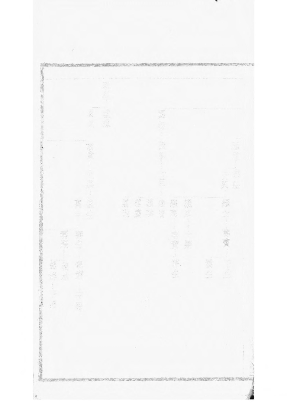 1496锡山陡门秦氏宗谱_024.pdf_第3页