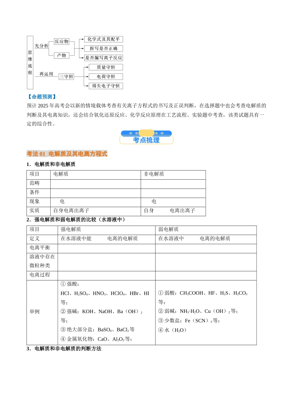 考点02 离子反应 离子方程式(核心考点精讲精练)-(新高考通用)(学生版).docx_第2页