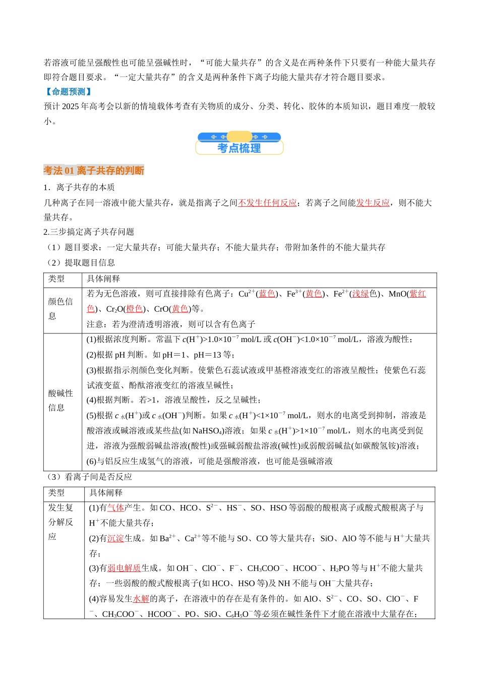 考点03 离子共存 离子检验与推断(核心考点精讲精练)-(新高考通用)(教师版).docx_第2页