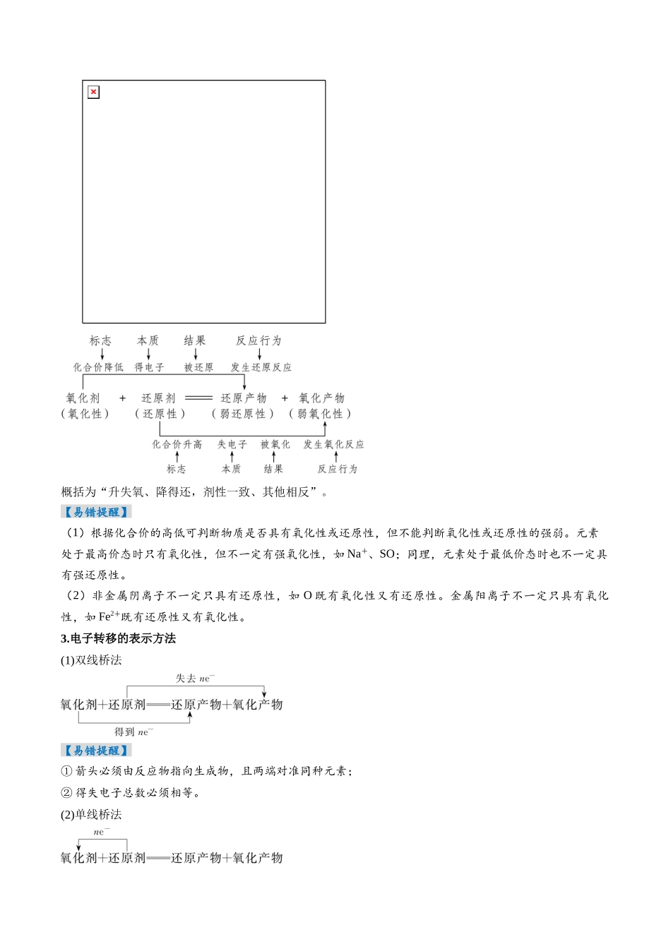 考点04 氧化还原反应的基本概念和规律(核心考点精讲精练)-(新高考通用)(学生版).docx_第3页
