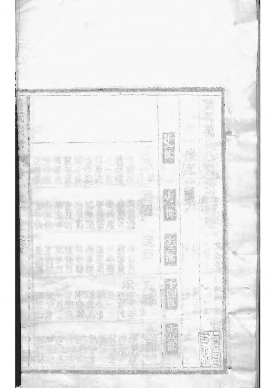 1504黄冈万氏心斋公宗谱_002.pdf_第3页