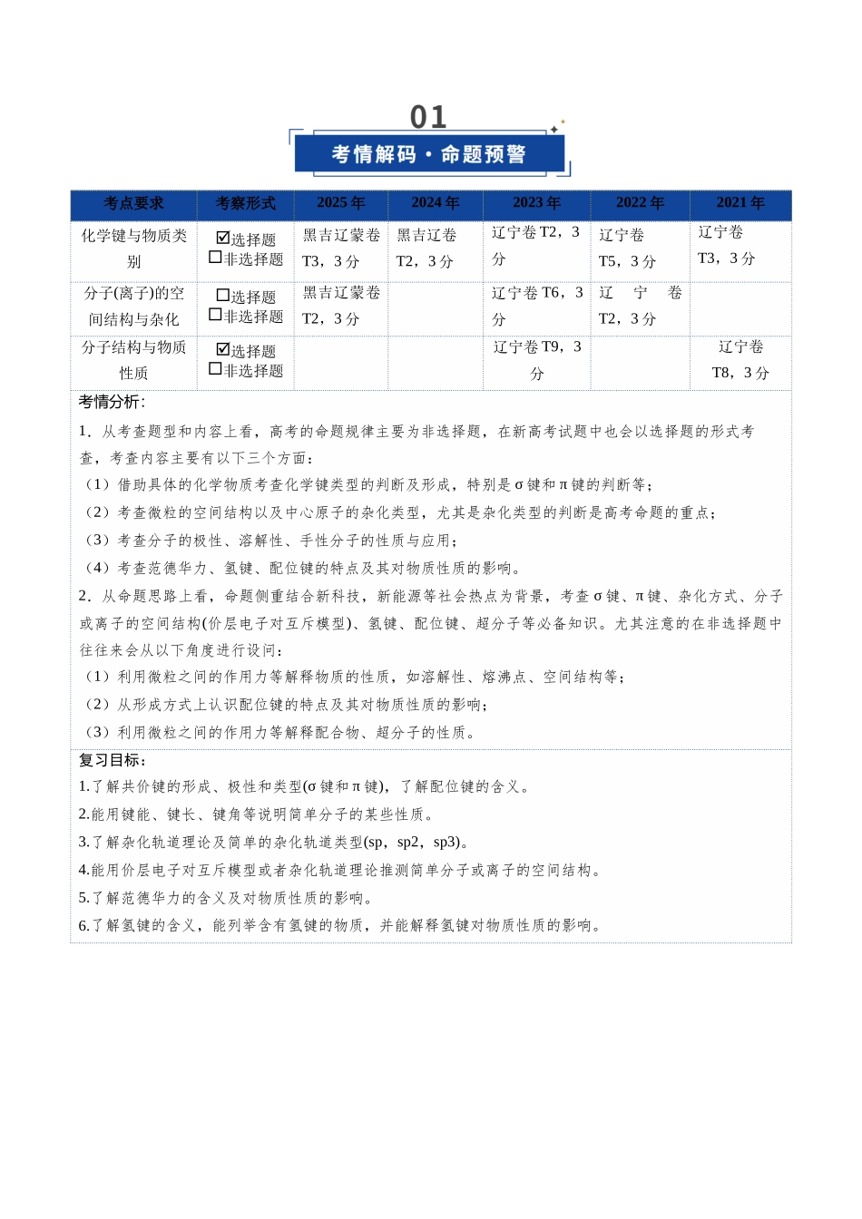 第03讲 分子结构与性质、化学键(复习讲义)(黑吉辽蒙专用)(教师版).docx_第2页