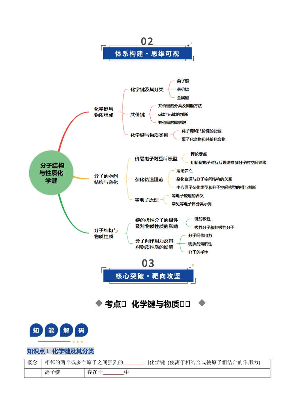 第03讲 分子结构与性质、化学键(复习讲义)(黑吉辽蒙专用)(学生版).docx_第3页