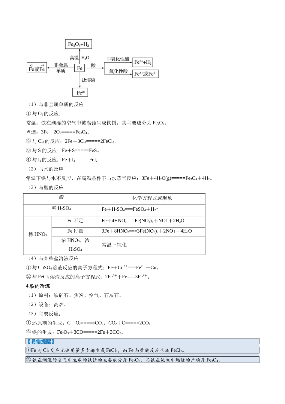 第02讲 铁及其重要化合物(举一反三讲义)(学生版).docx_第2页