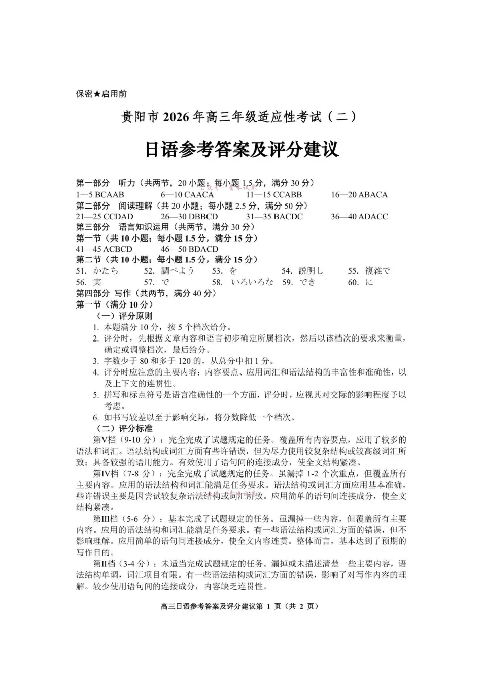 2026年高三年级适应性考试（二）日语答案.pdf_第1页