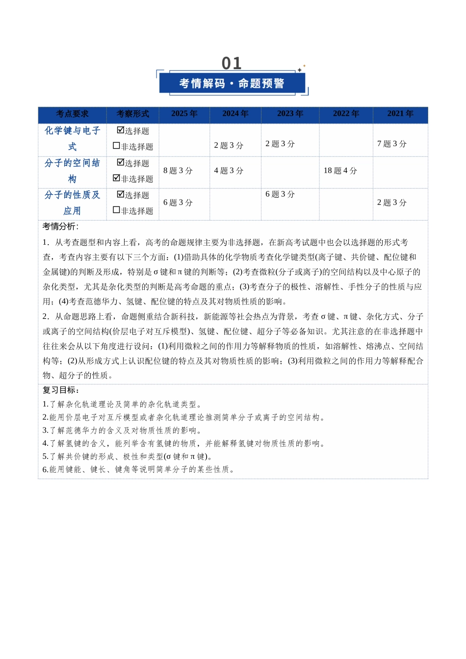 第03讲 分子结构与性质、化学键(复习讲义)(湖南专用)(学生版).docx_第2页