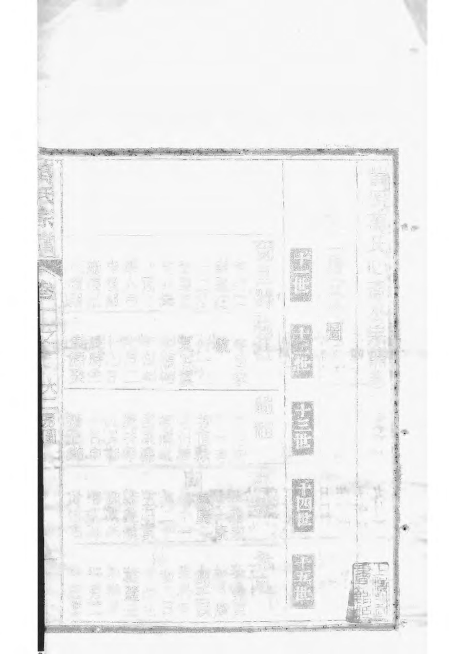 1504黄冈万氏心斋公宗谱_008.pdf_第3页