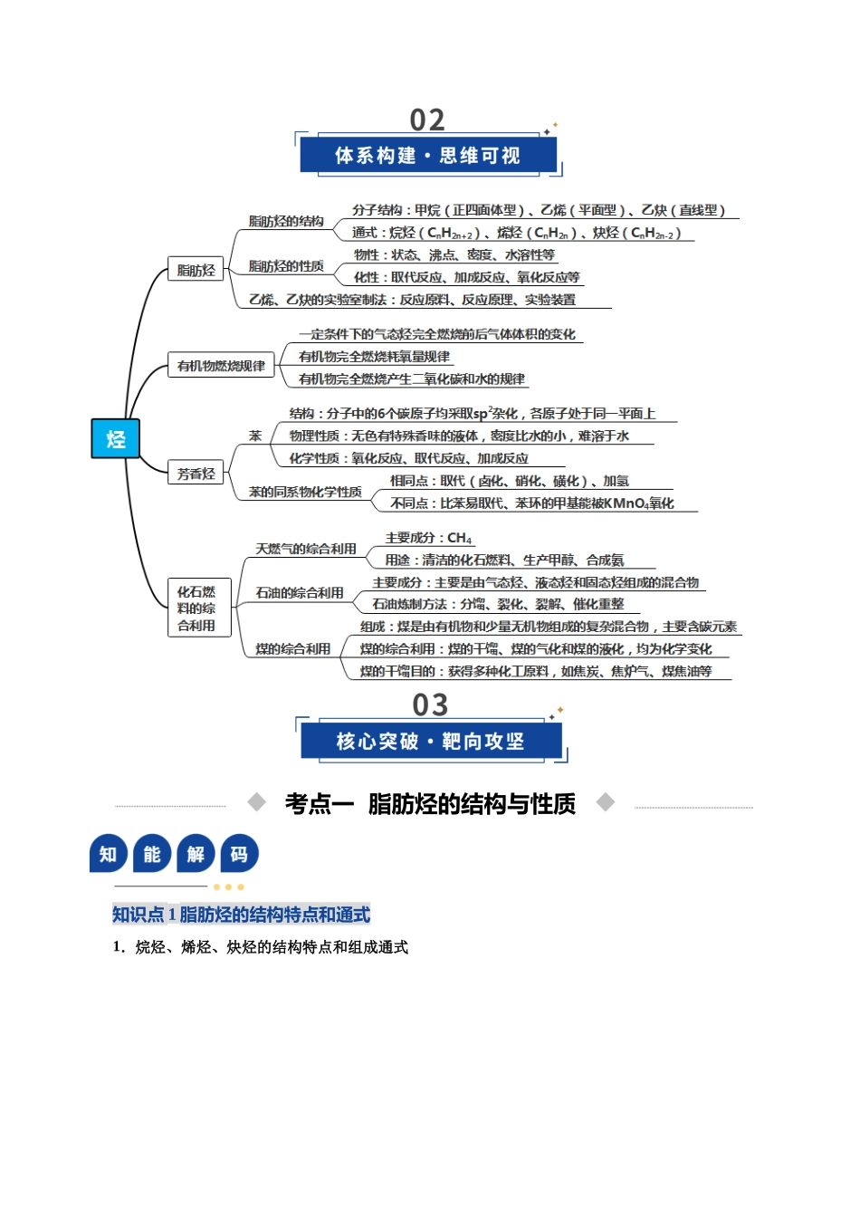 第02讲 烃(复习讲义)(全国通用)(教师版).docx_第3页