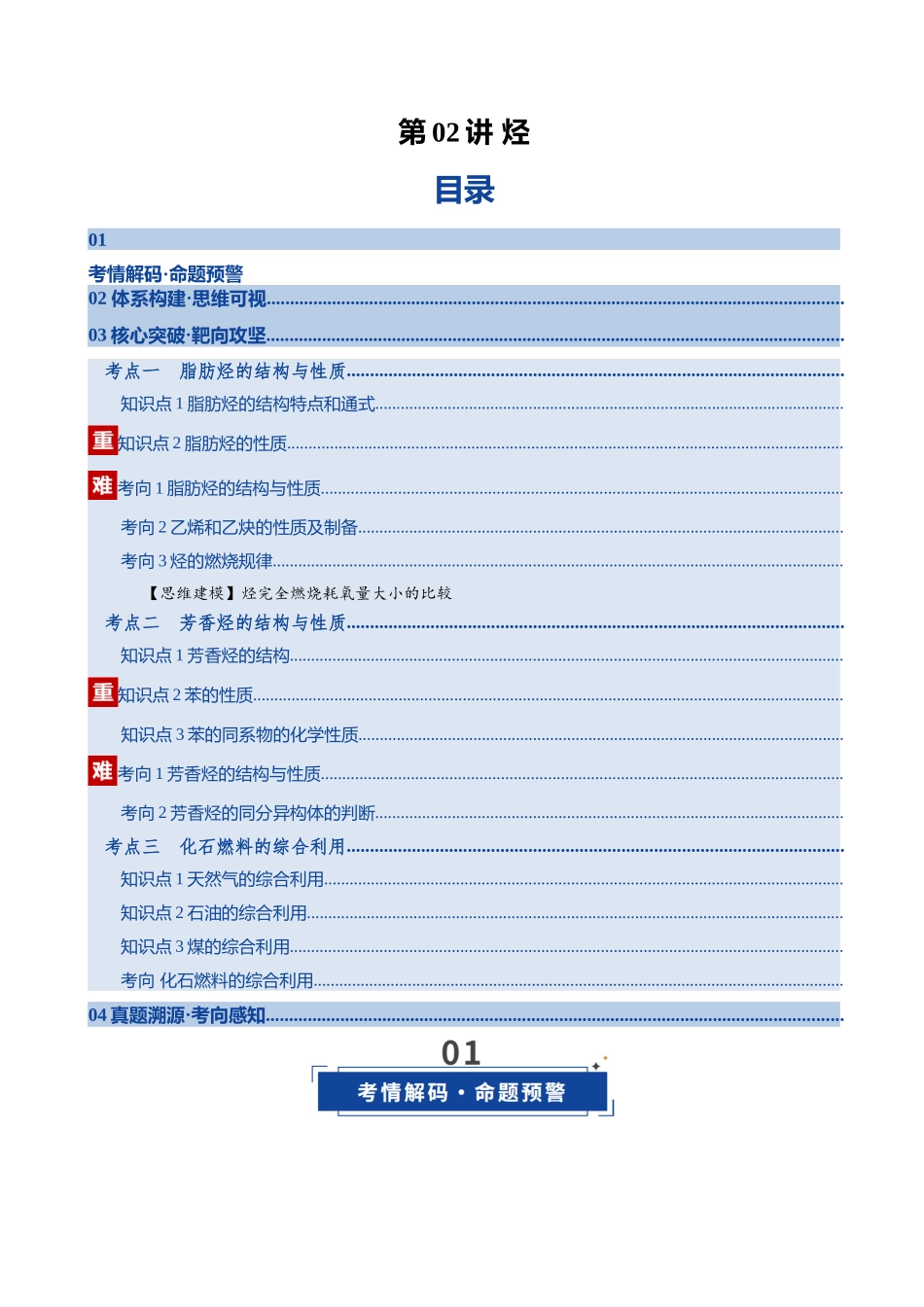 第02讲 烃(复习讲义)(全国通用)(学生版).docx_第1页