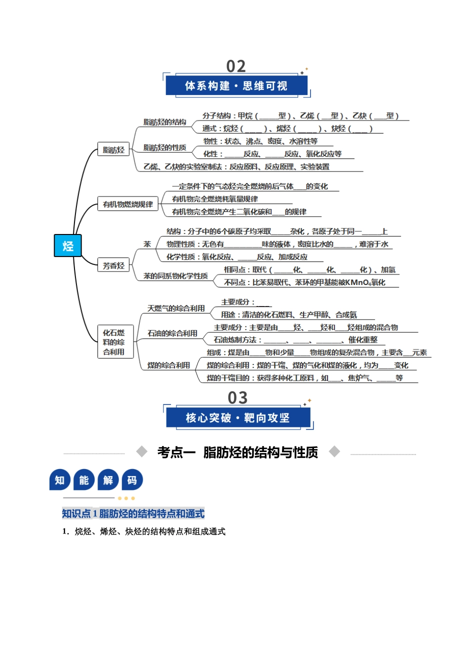 第02讲 烃(复习讲义)(全国通用)(学生版).docx_第3页