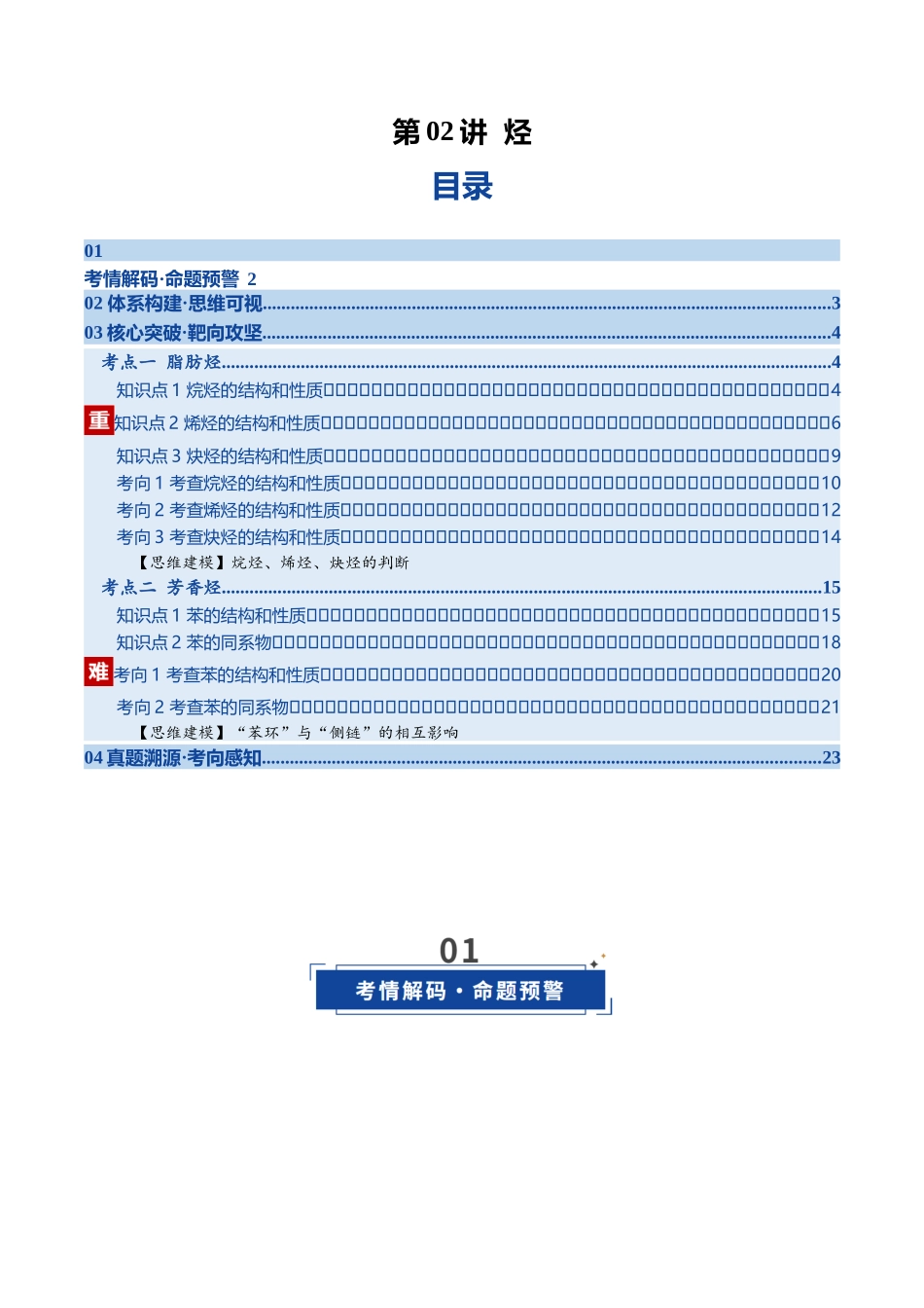 第02讲 烃(教师版).docx_第1页