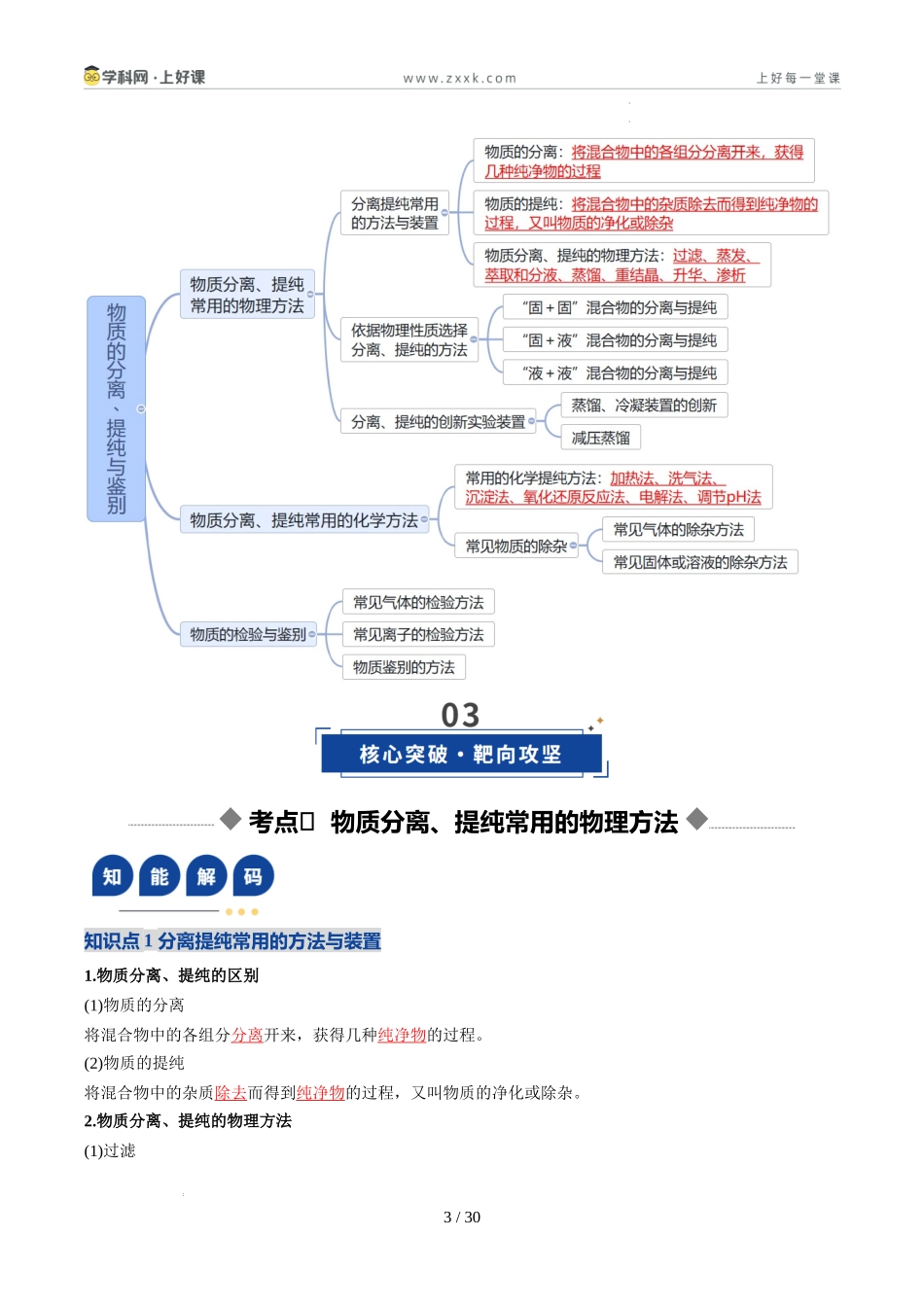 第02讲 物质的分离、提纯与鉴别（复习讲义）（福建专用）（教师版）.docx_第3页