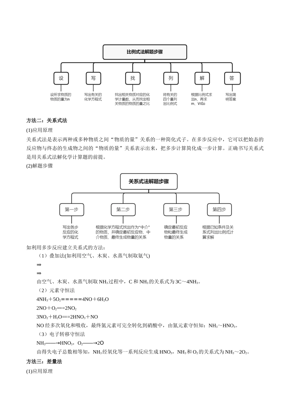 第03讲 化学计算的常用方法 (讲义)-(解析版) .docx_第3页