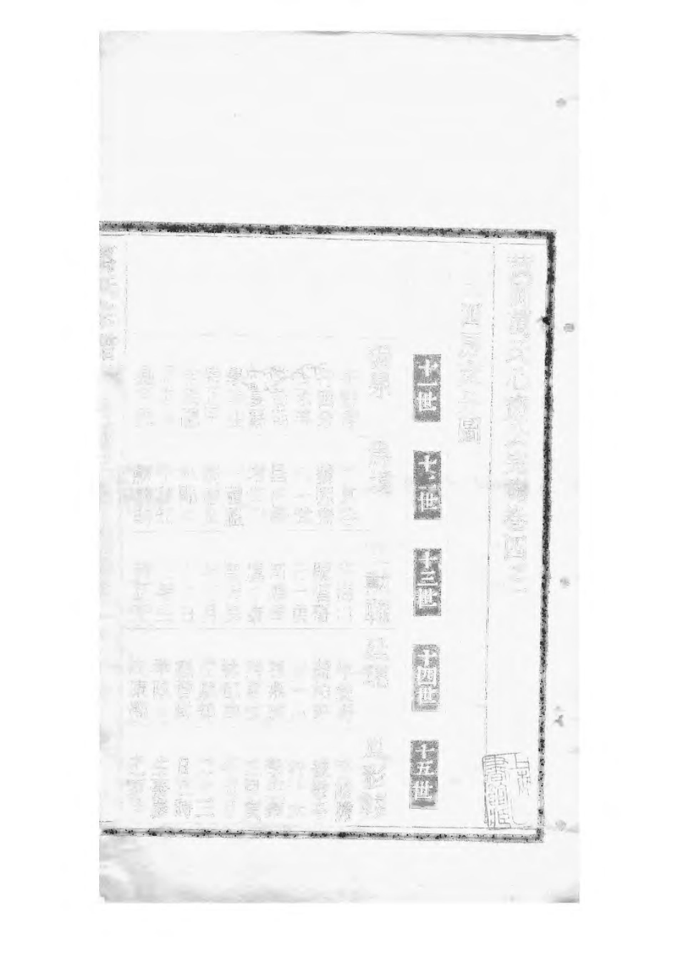 1504黄冈万氏心斋公宗谱_018.pdf_第3页