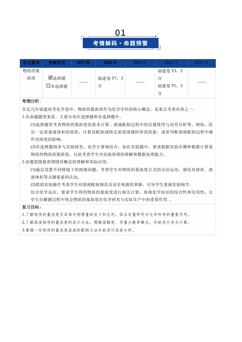 第02讲 物质的量浓度(复习讲义)(教师版).docx_第2页