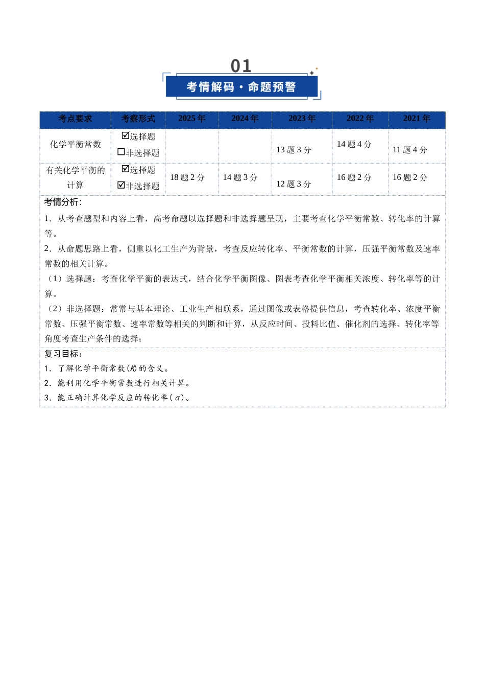 第03讲 化学平衡常数及其相关计算(复习讲义)(湖南专用)(教师版).docx_第2页