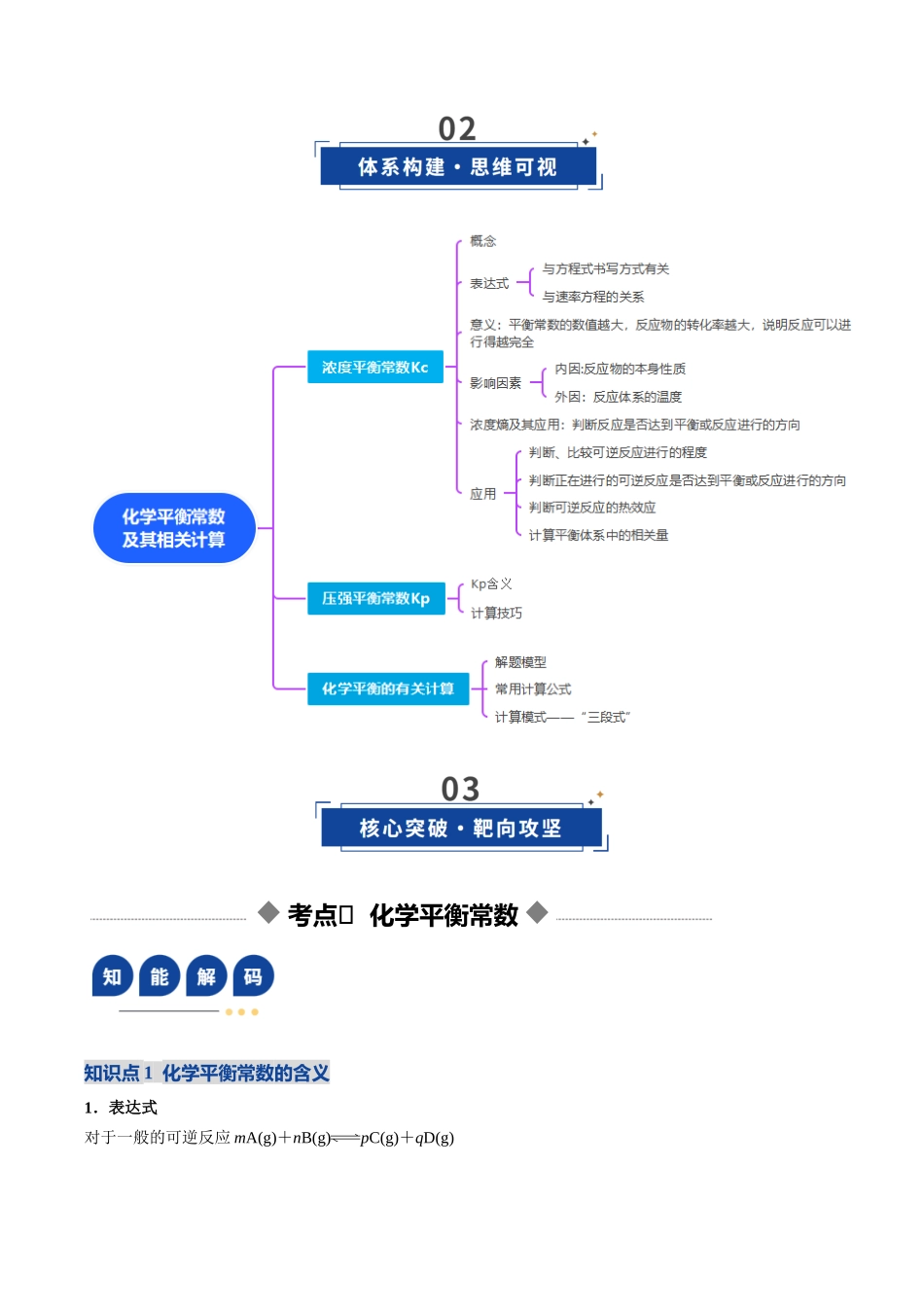 第03讲 化学平衡常数及其相关计算(复习讲义)(四川专用)(学生版).docx_第3页