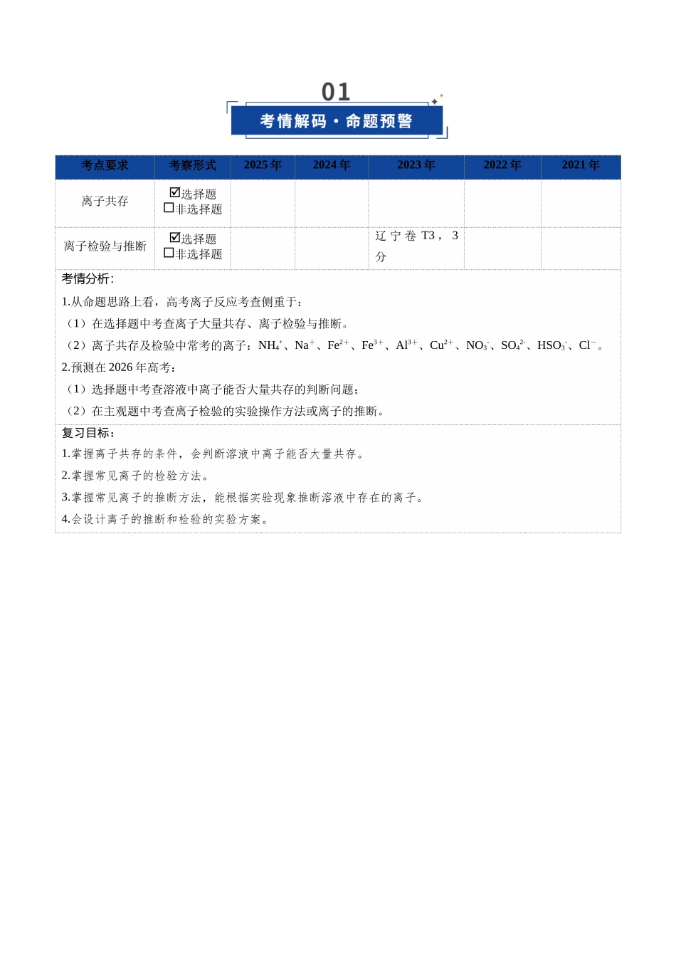 第03讲 离子共存、离子的检验与推断（复习讲义）（黑吉辽蒙专用）（教师版）.docx_第2页
