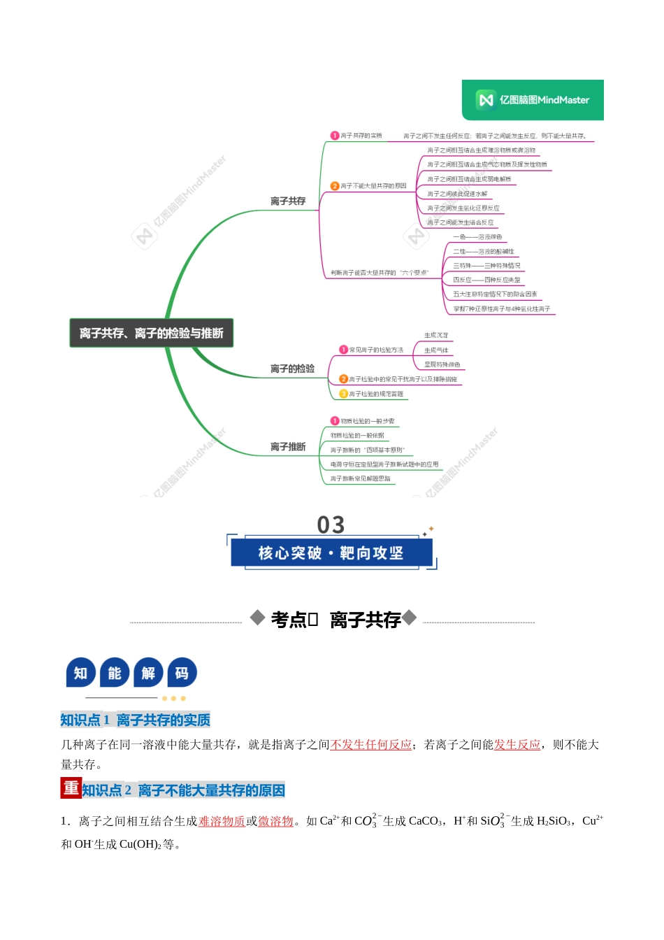第03讲 离子共存、离子的检验与推断(复习讲义)(湖南专用)(教师版).docx_第3页