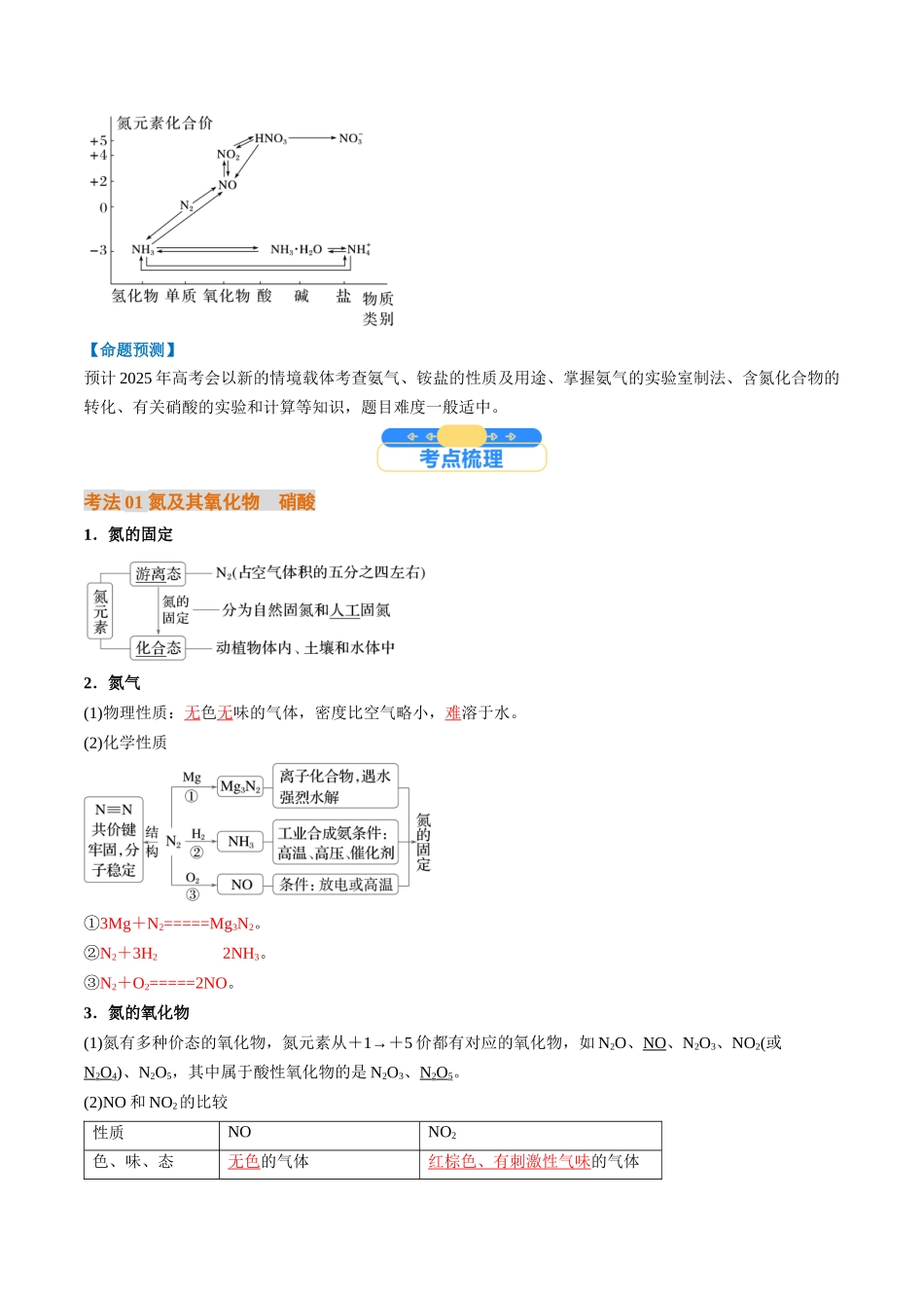 考点15 氮及其化合物(核心考点精讲精练)-(新高考通用)(教师版).docx_第2页