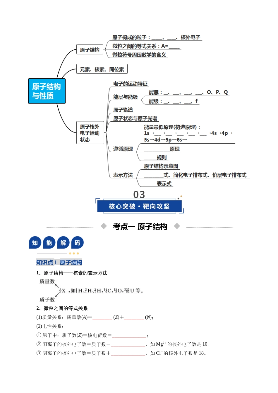 第02讲 原子结构与性质(复习讲义)(全国通用)(学生版).docx_第3页