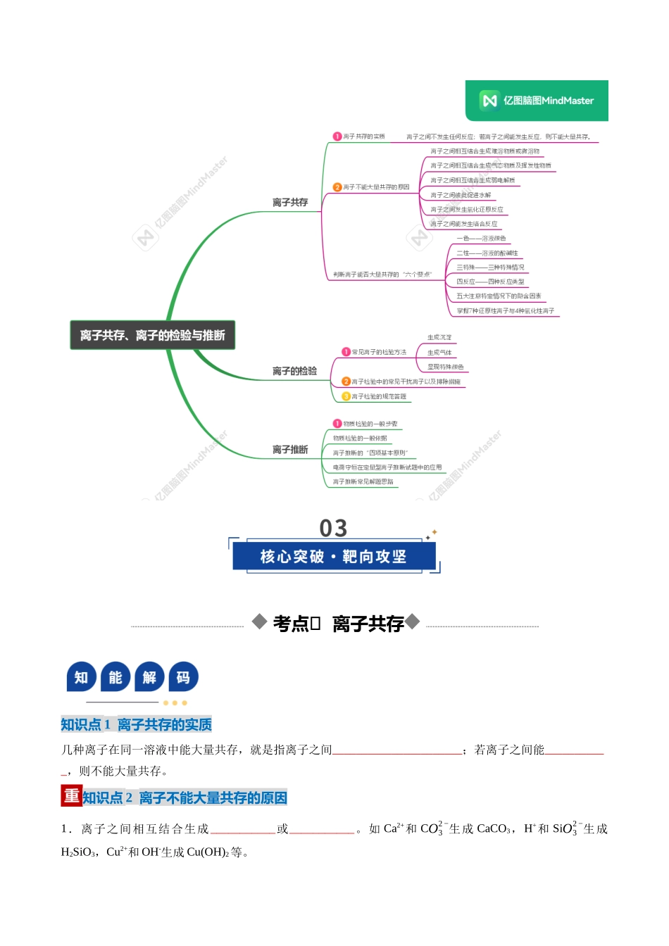 第03讲 离子共存、离子的检验与推断(复习讲义)(湖南专用)(学生版).docx_第3页