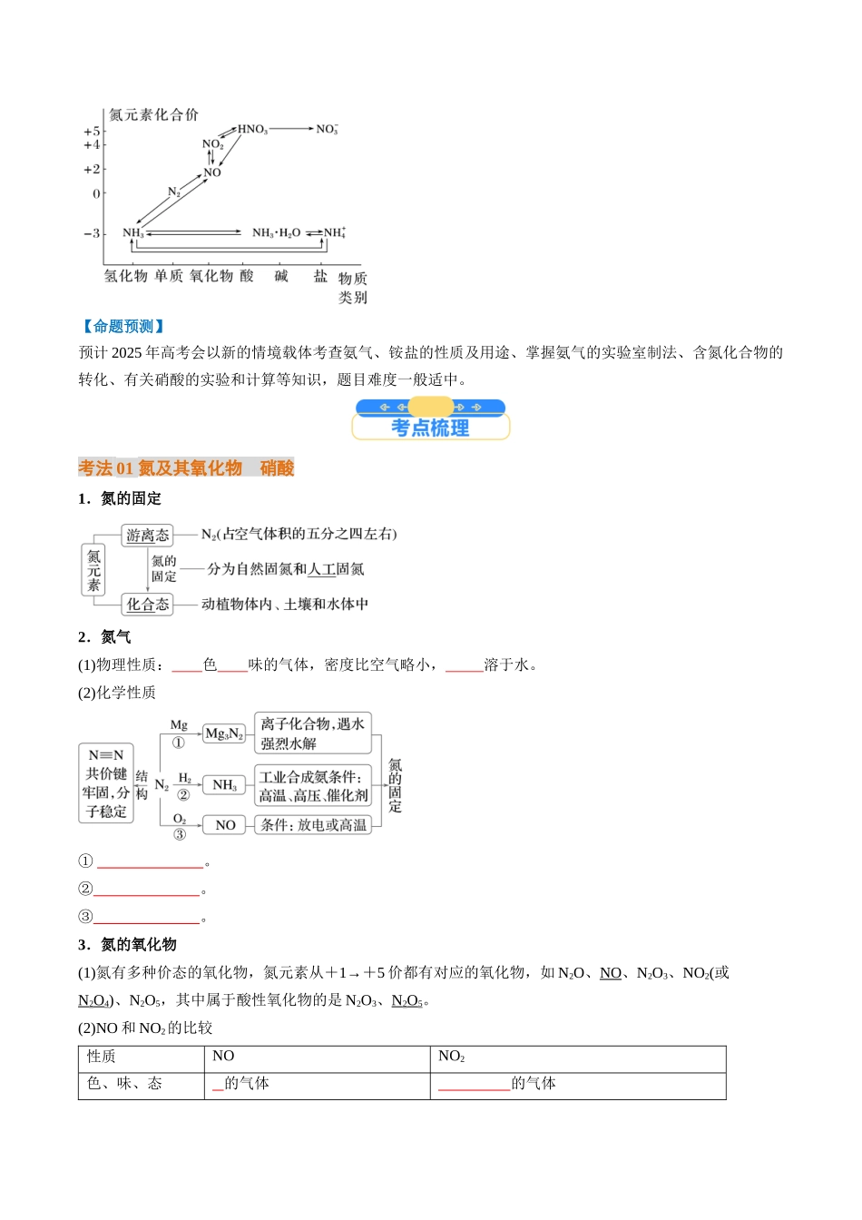 考点15 氮及其化合物(核心考点精讲精练)-(新高考通用)(学生版).docx_第2页