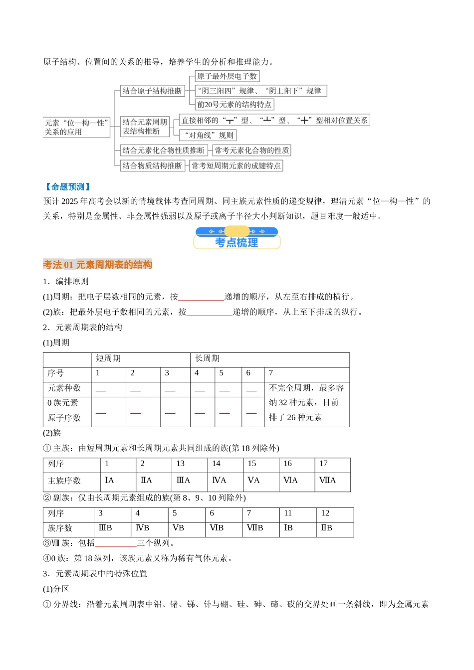 考点17 元素周期表 元素周期律(核心考点精讲精练)-(新高考通用)(学生版).docx_第2页