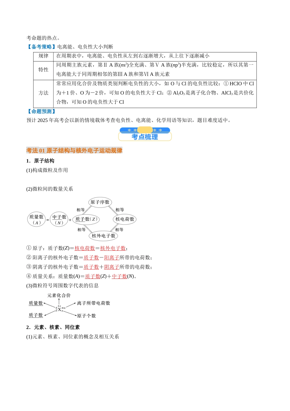 考点18 原子结构与性质(核心考点精讲精练)-(新高考通用)(教师版).docx_第2页