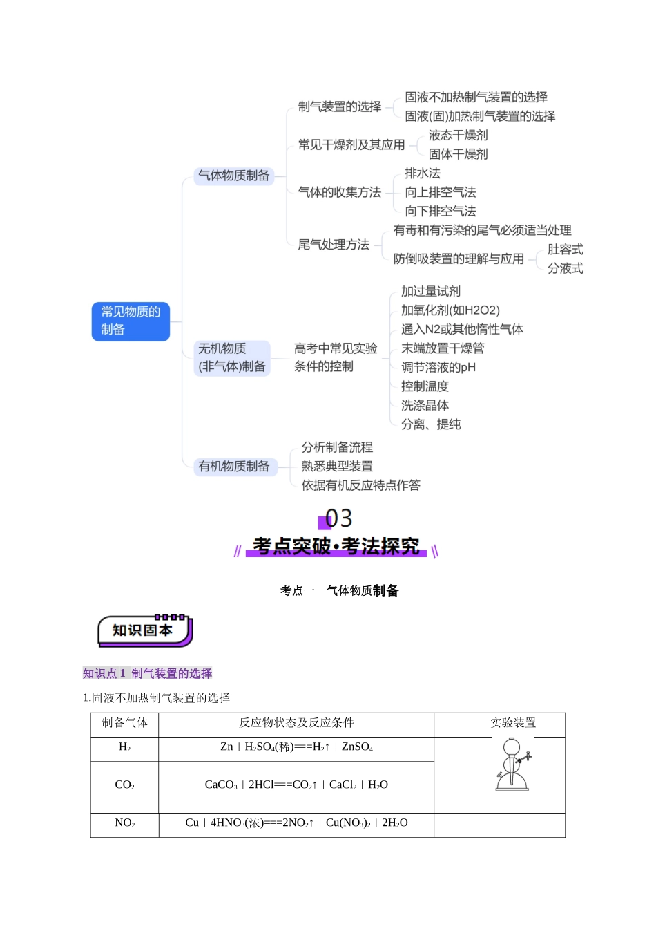 第03讲 常见物质的制备(讲义)(教师版).docx_第3页