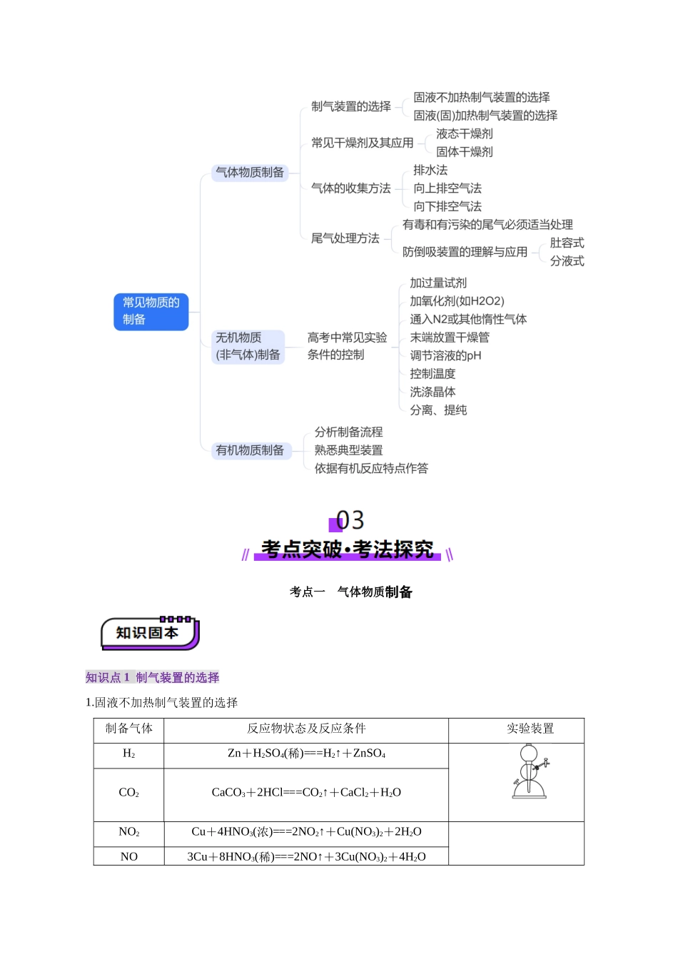 第03讲 常见物质的制备(讲义)(学生版).docx_第3页