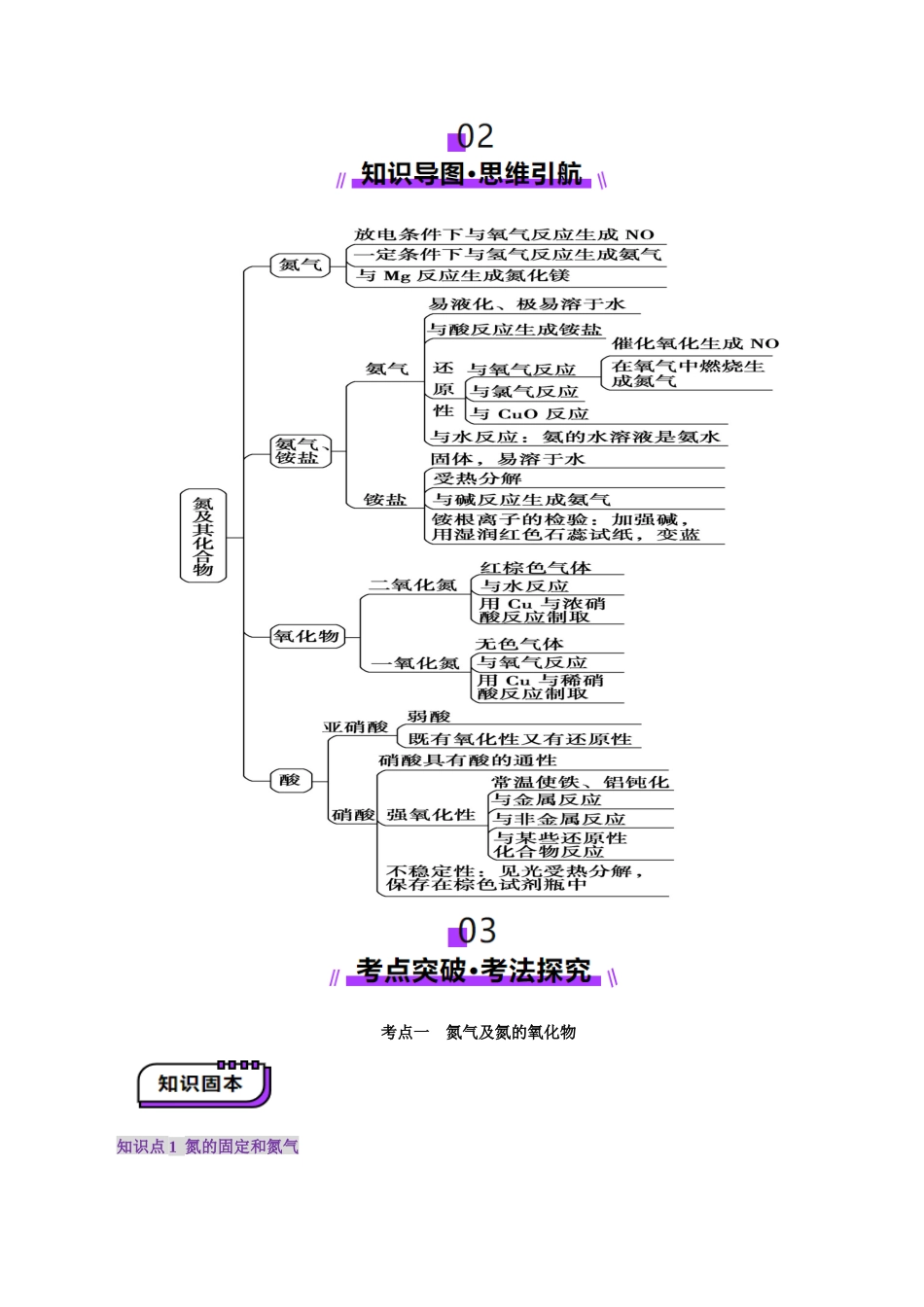 第03讲 氮及其重要化合物(讲义)(教师版).docx_第3页