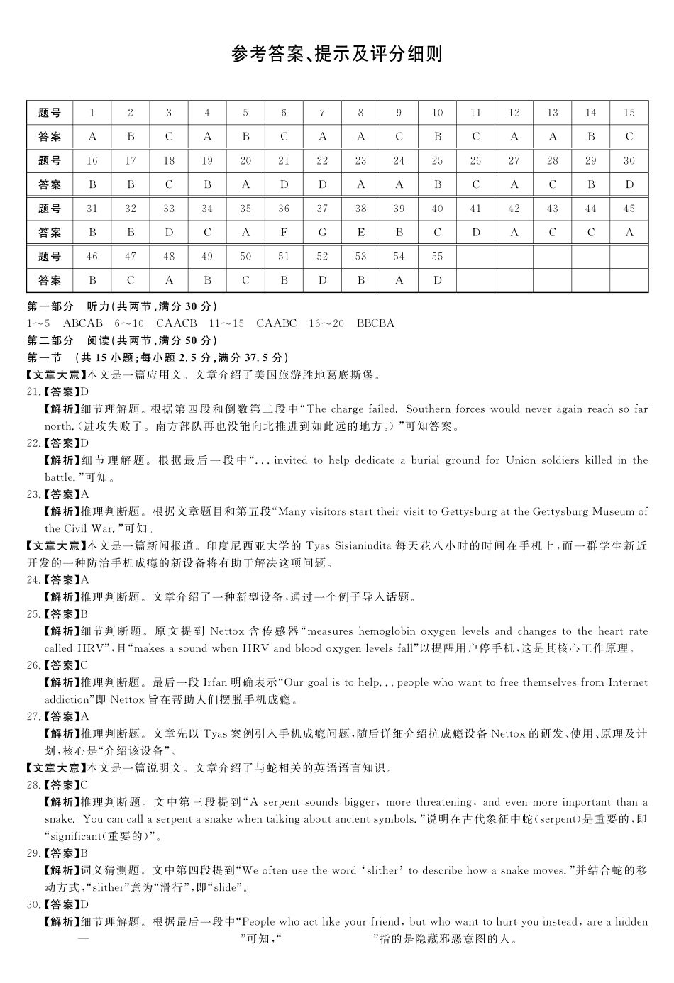A评分细则及答案详解-英语_副本.pdf_第1页
