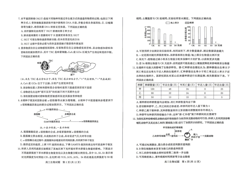 滨州市2026年高三下学期二模考试生物.pdf_第2页