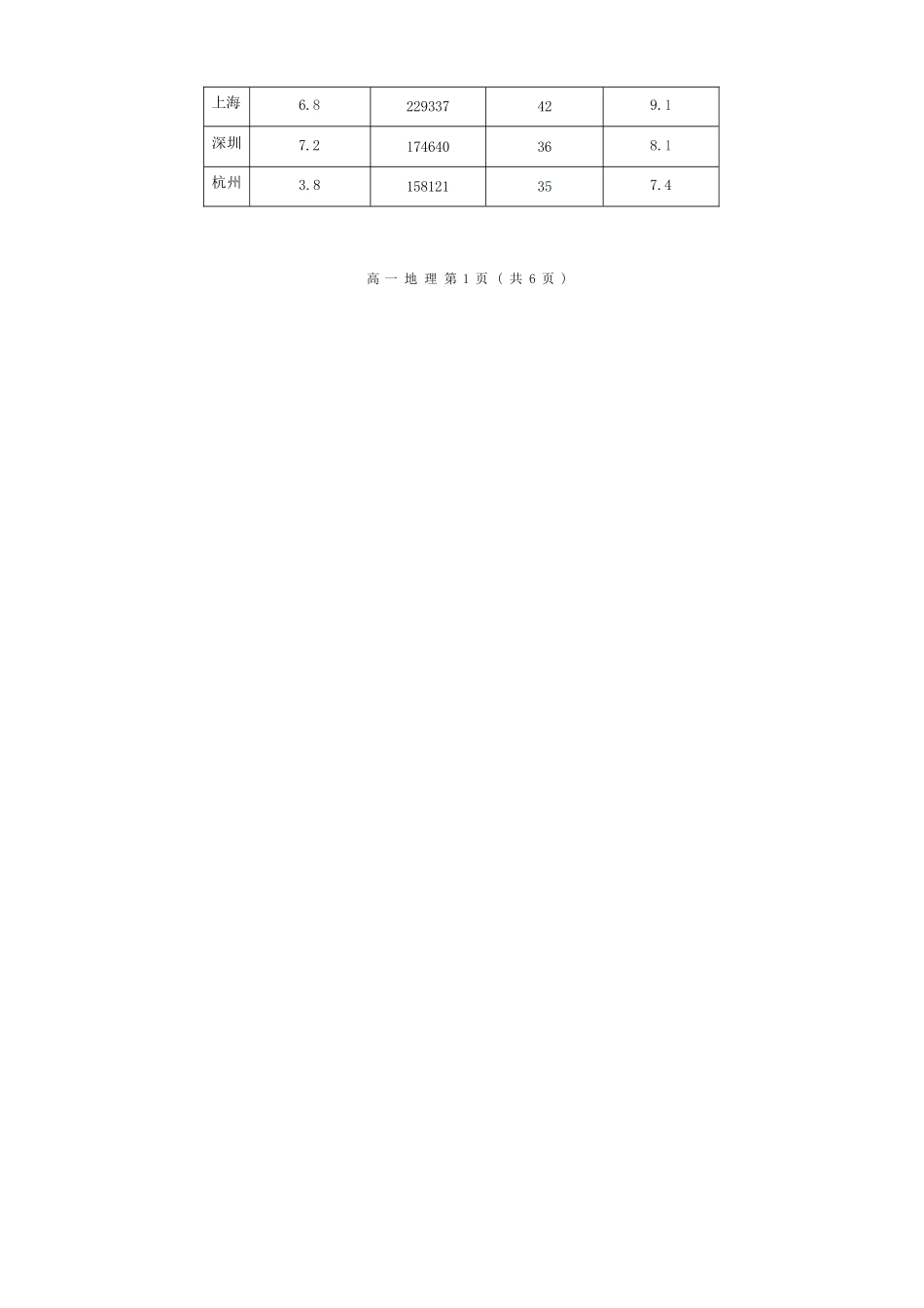 地理浙江9+1联盟2025学年第二学期高一年级学业质量阶段调研暨期中联考(4.22-4.24).docx_第2页