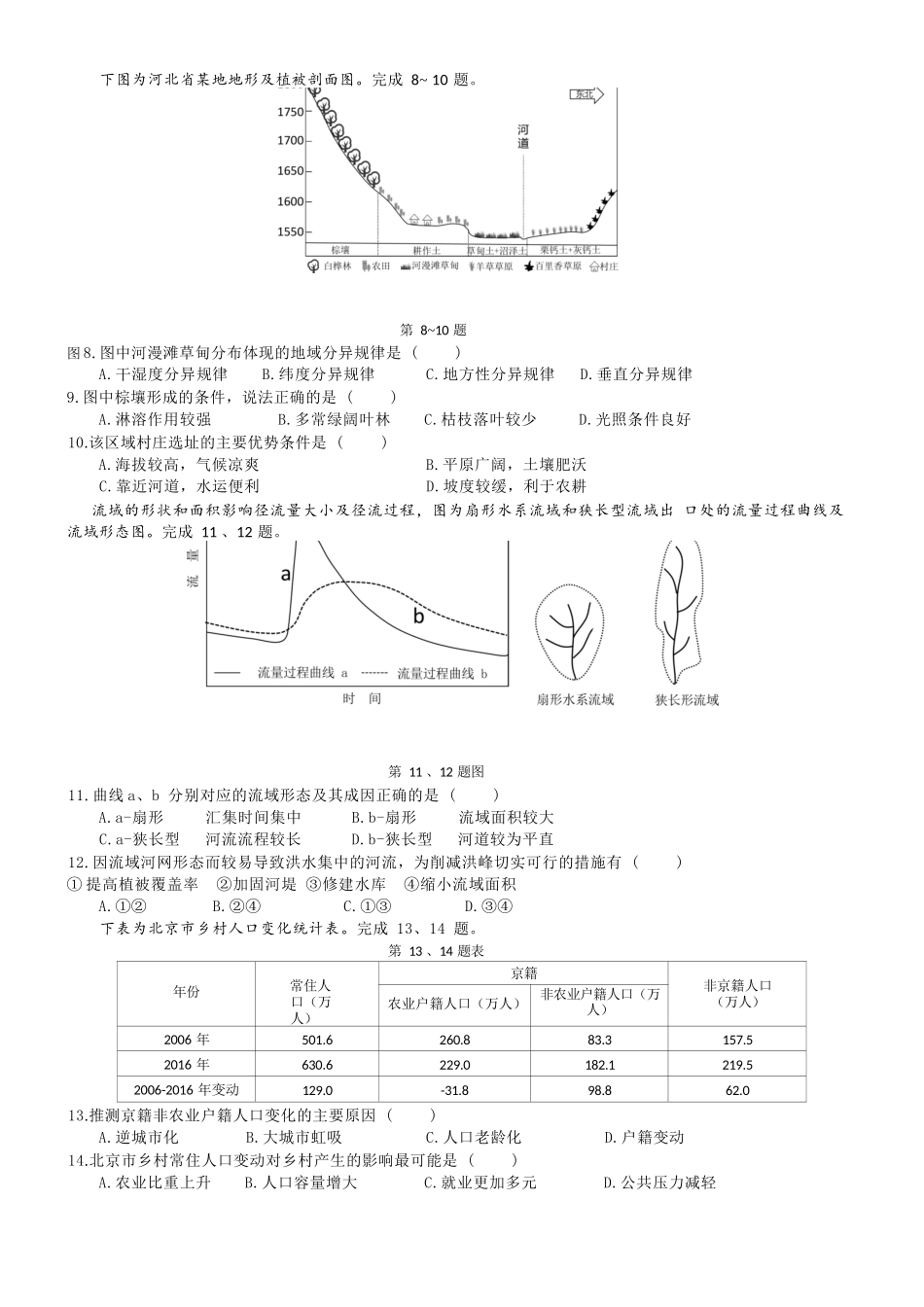 地理浙江浙南名校联盟2025学年第二学期2027届高二年级期中联考(4.22-4.24).docx_第2页