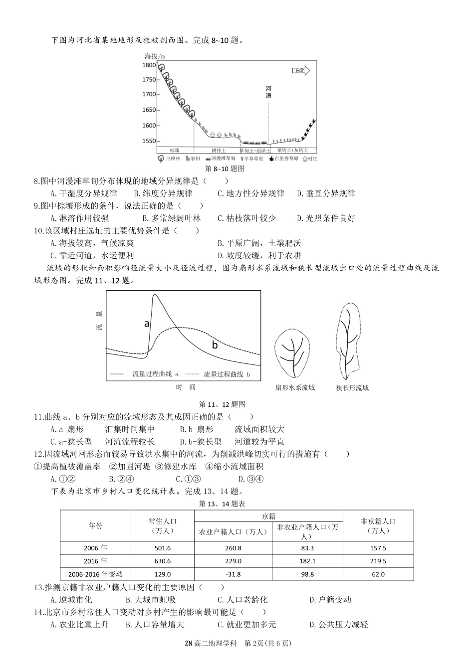 地理浙江浙南名校联盟2025学年第二学期2027届高二年级期中联考(4.22-4.24).pdf_第2页