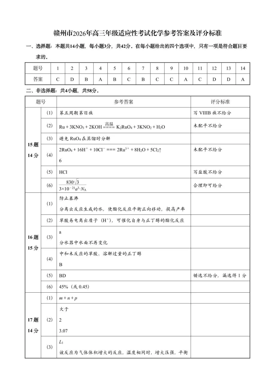 赣州市2026年高三年级适应性考试化学答案.pdf_第1页