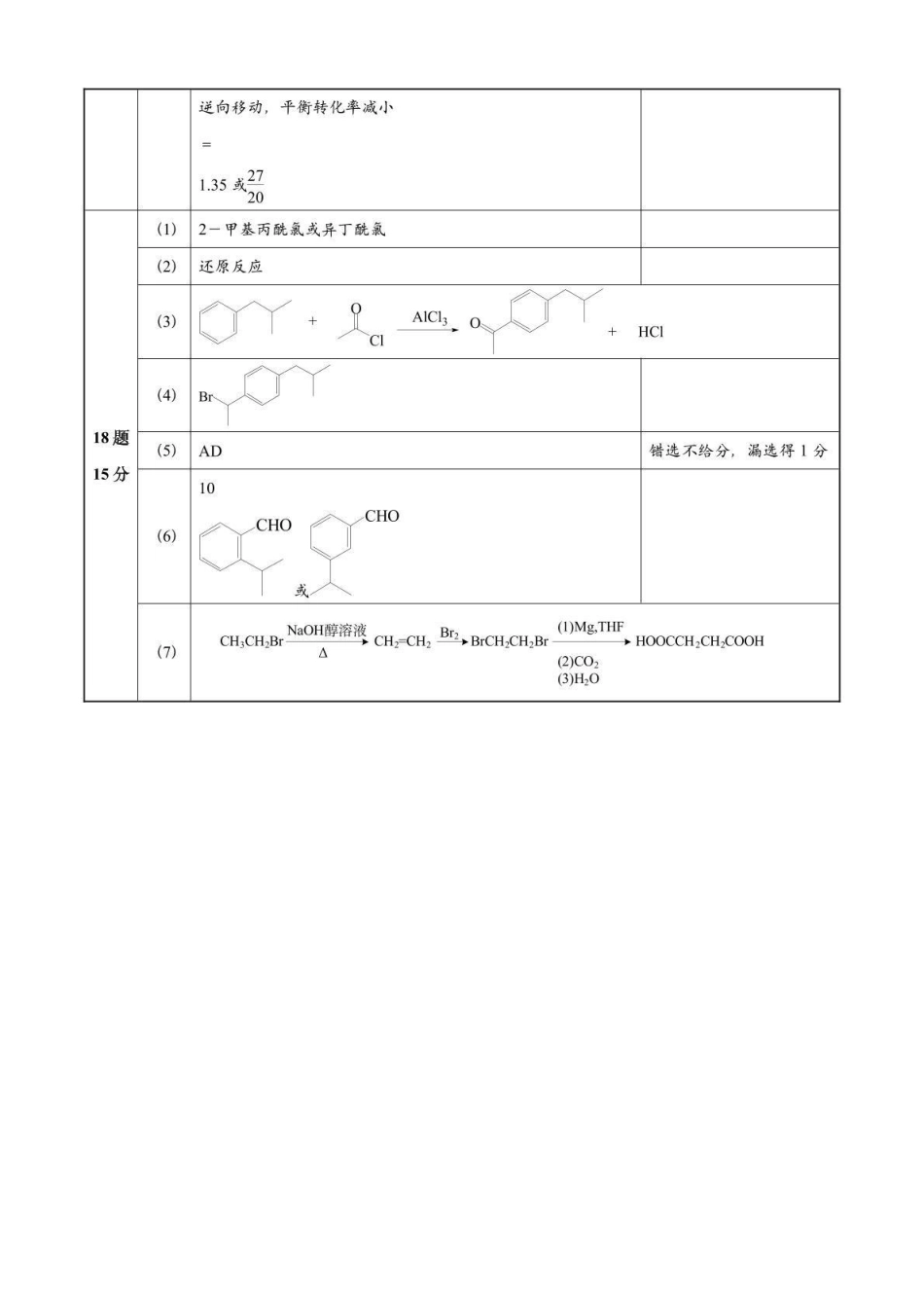 赣州市2026年高三年级适应性考试化学答案.pdf_第2页