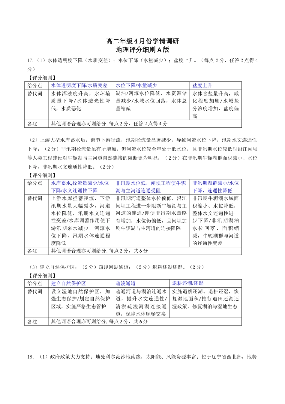 高二4月地理评分细则A版【衡水金卷】衡水金卷先享卷高二年级4月学情调研(4.27-4.28).doc_第1页