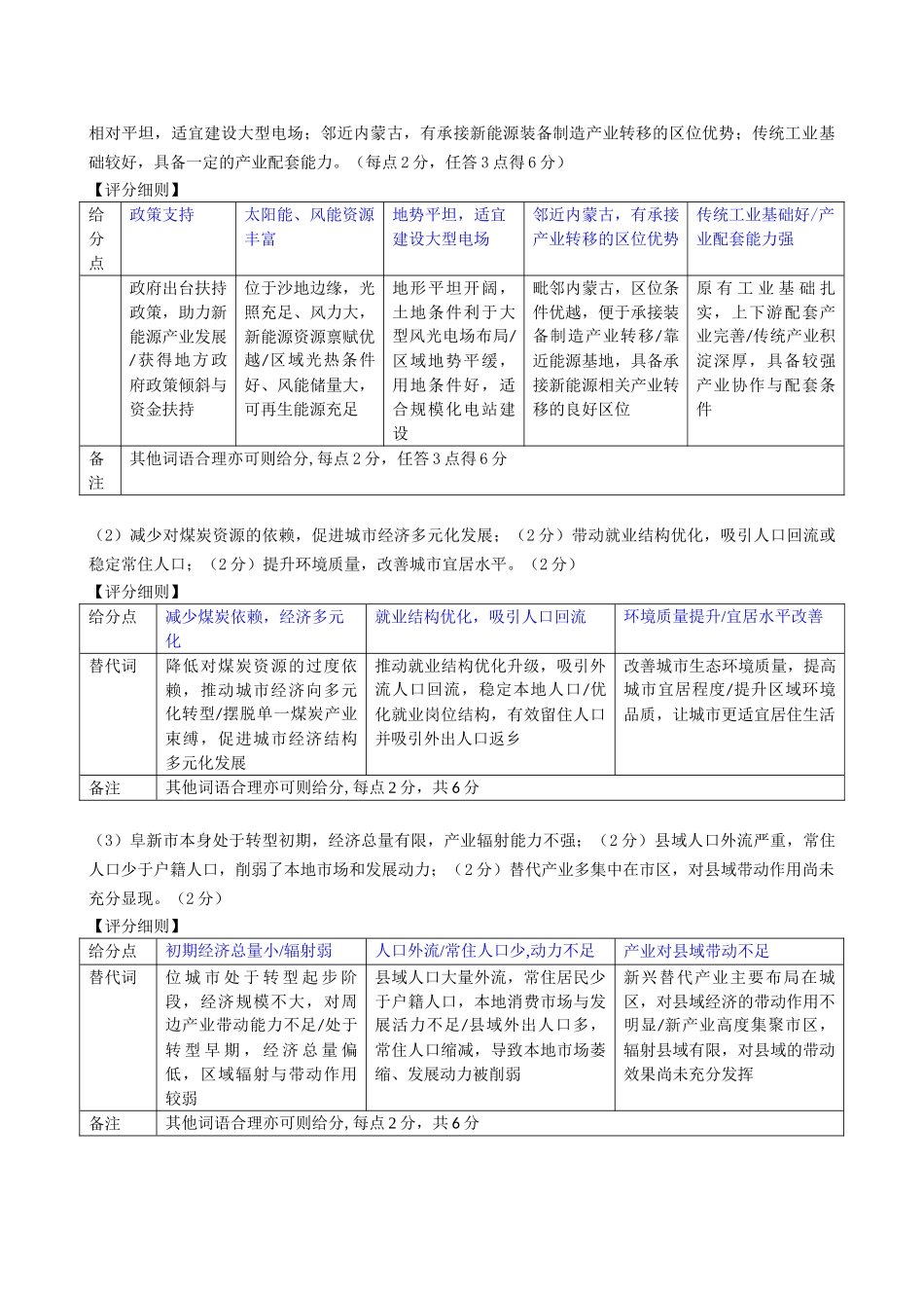 高二4月地理评分细则A版【衡水金卷】衡水金卷先享卷高二年级4月学情调研(4.27-4.28).doc_第2页
