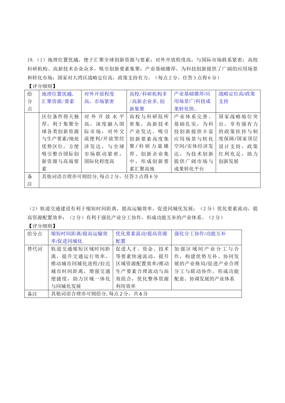 高二4月地理评分细则A版【衡水金卷】衡水金卷先享卷高二年级4月学情调研(4.27-4.28).doc_第3页